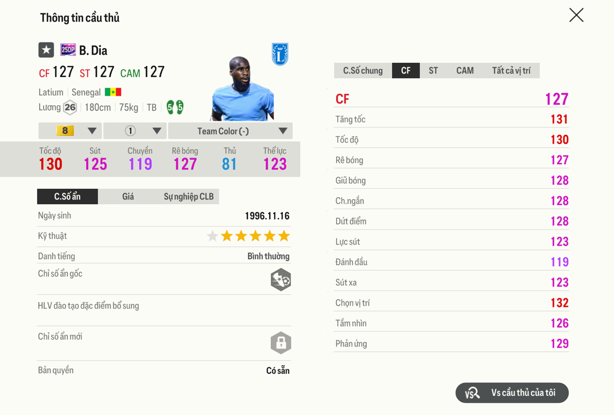 Review Boulaye Dia 25dp