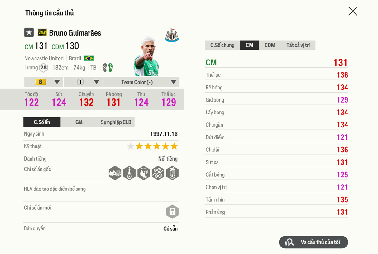 Review Bruno Guimarães 24ep 2