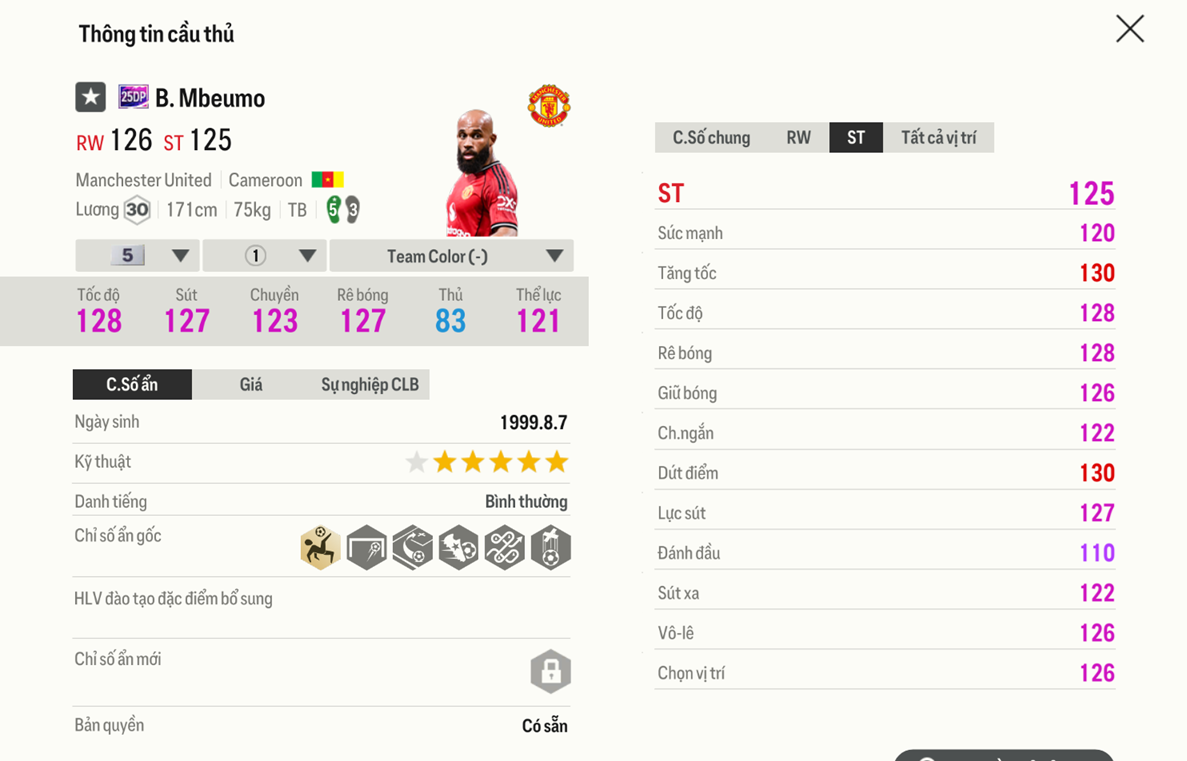 Review Bryan Mbeumo 25dp