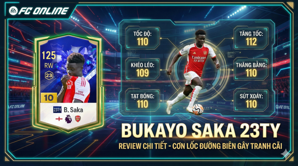 Review Bukayo Saka 23ty