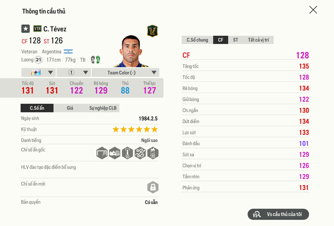 Review Carlos Tevez Vtr