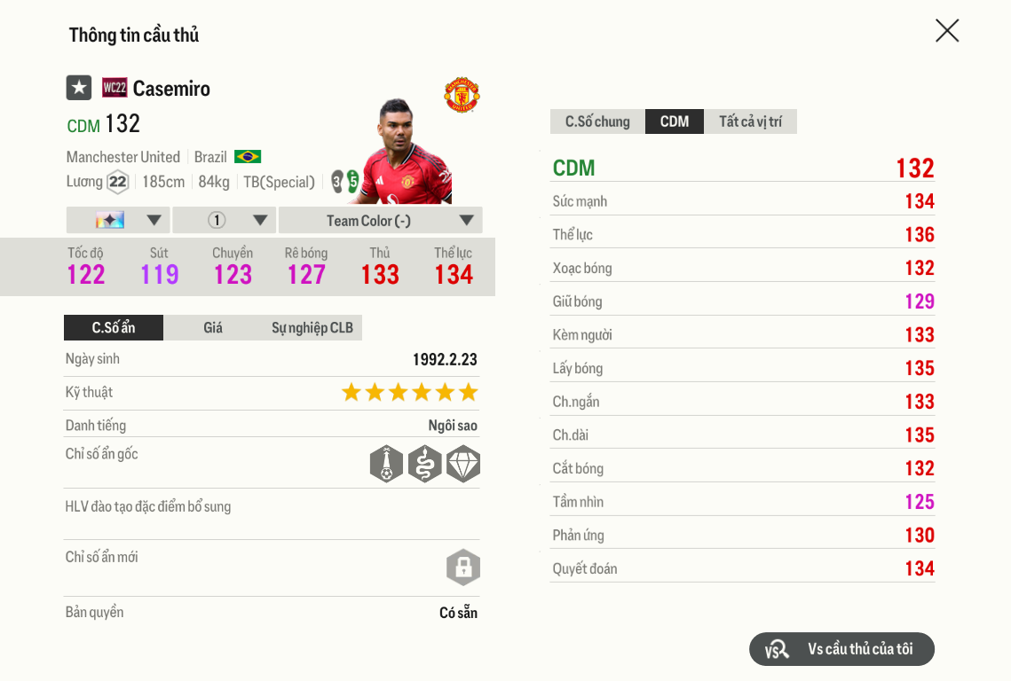 Review Casemiro Wc22