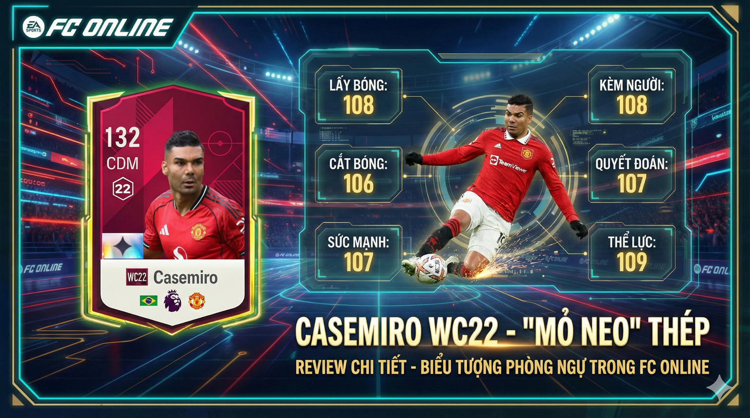 Review Casemiro Wc22