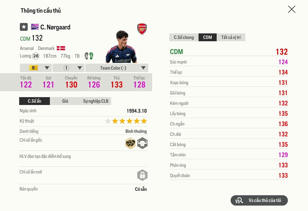 Review Christian Nørgaard 25dp