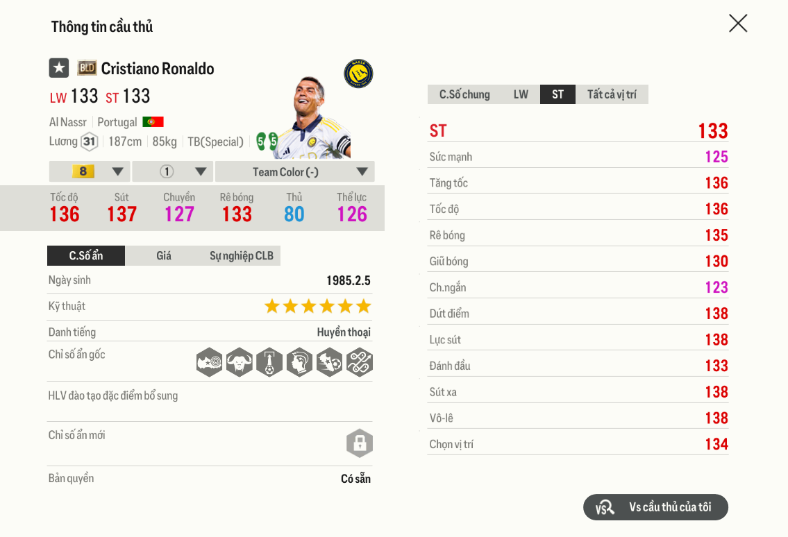 Review Cristiano Ronaldo Bld