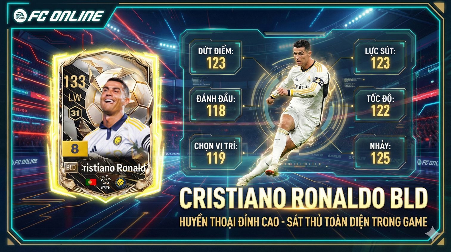 Review Cristiano Ronaldo Bld