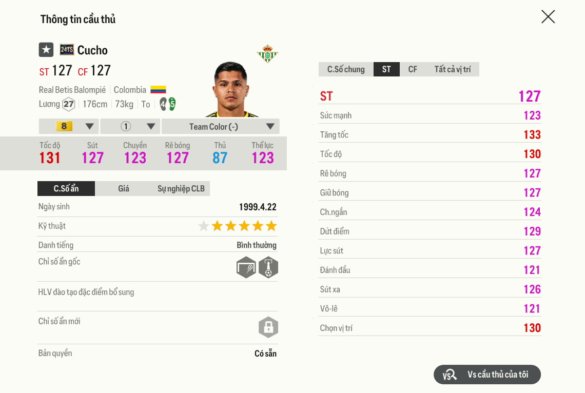 Review Cucho Hernández 24ts 2