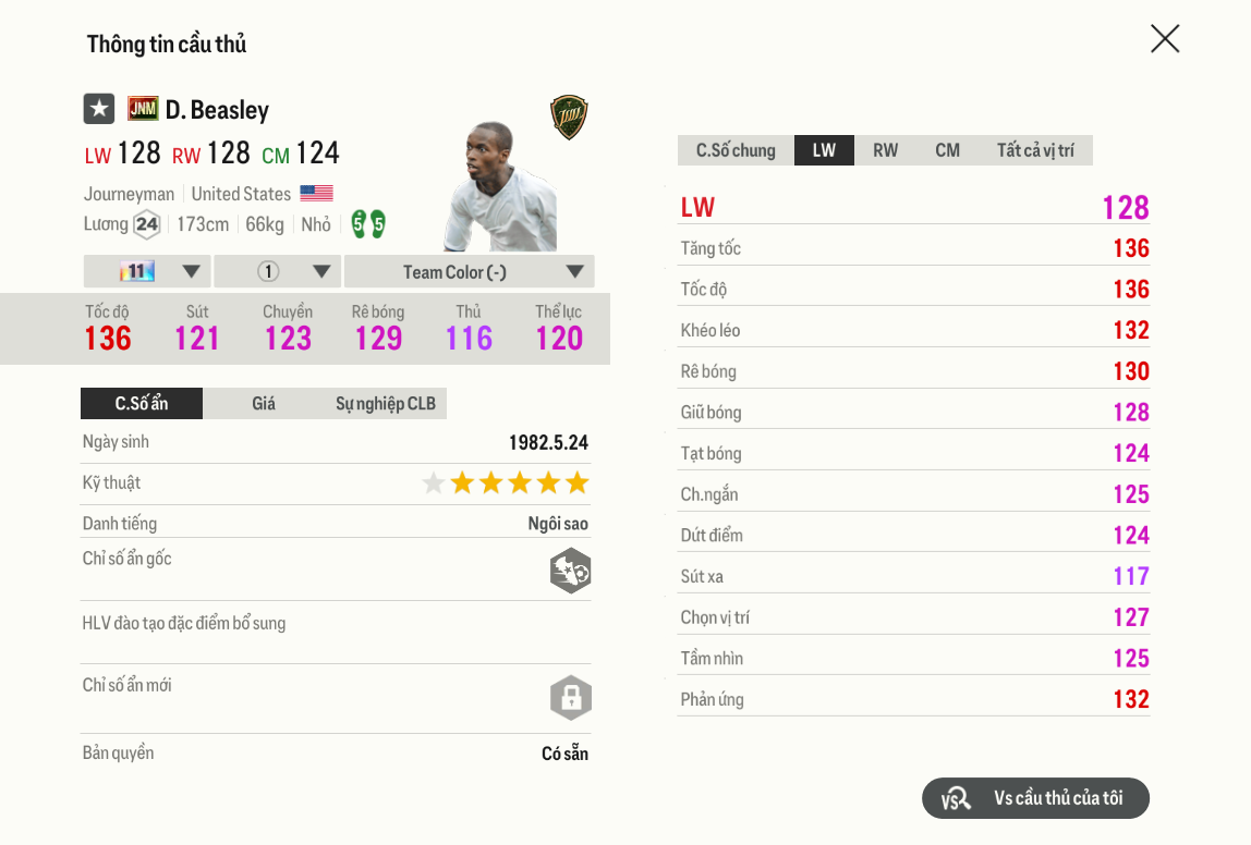 Review Damarcus Beasley Jnm