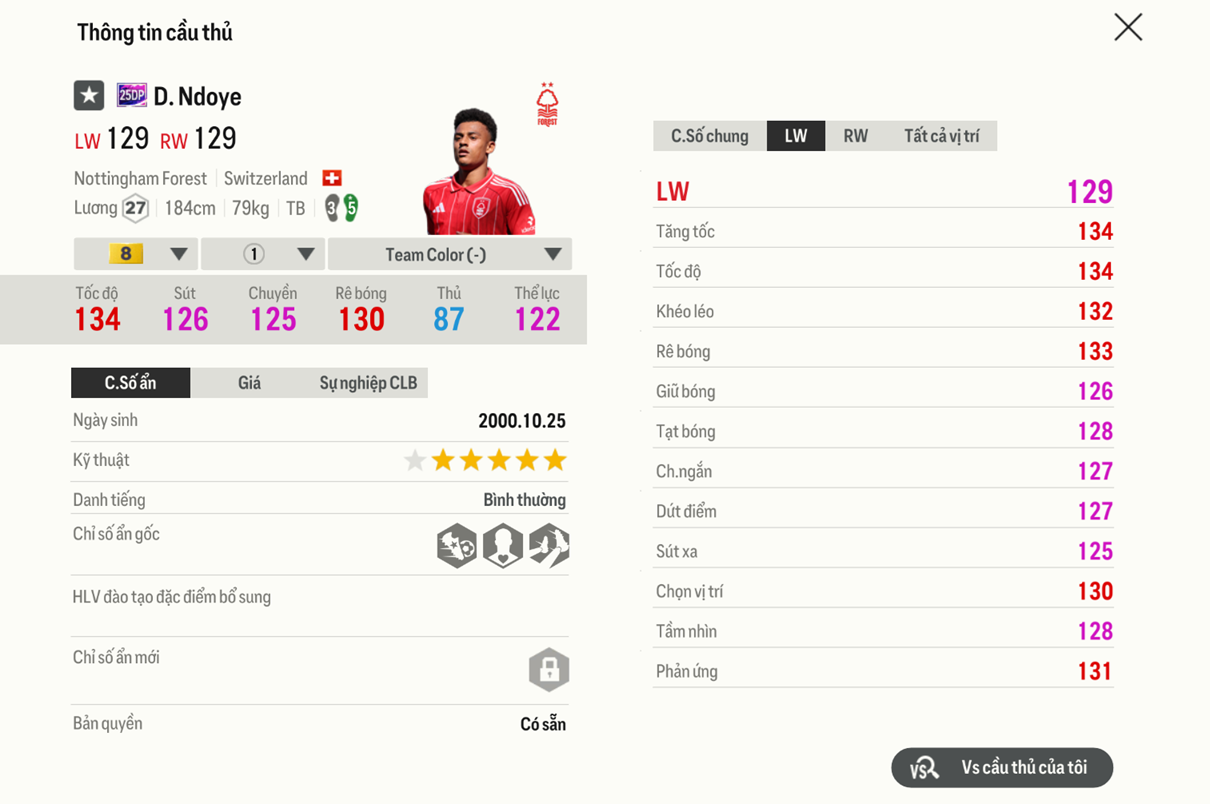 Review Dan Ndoye 25dp