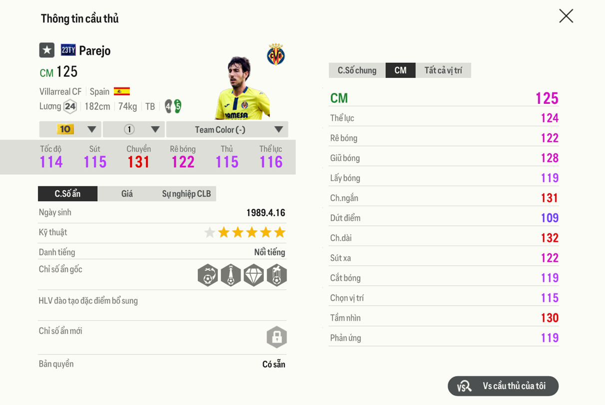 Review Dani Parejo 23ty 2