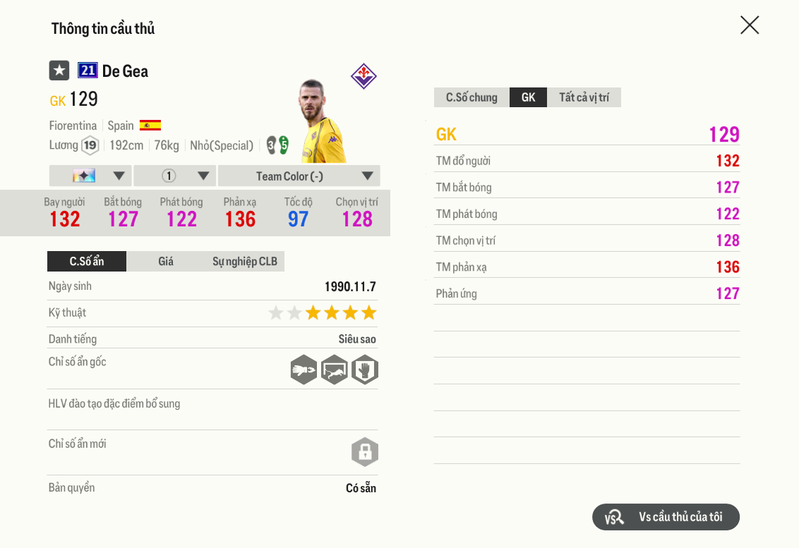 Review David De Gea 21ucl