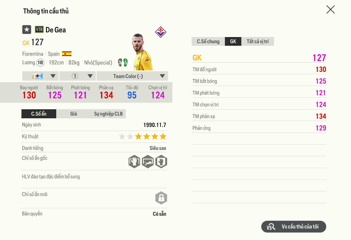 Review David De Gea Vtr