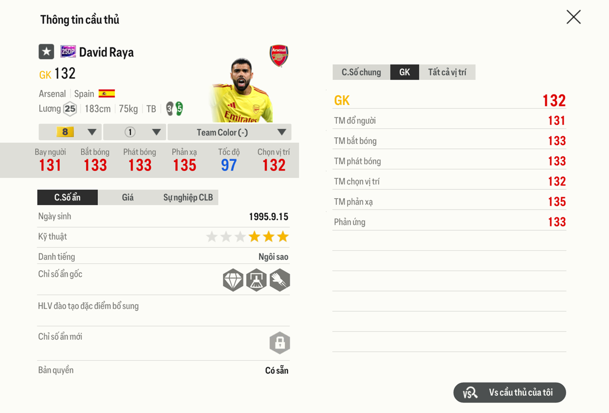 Review David Raya 25dp