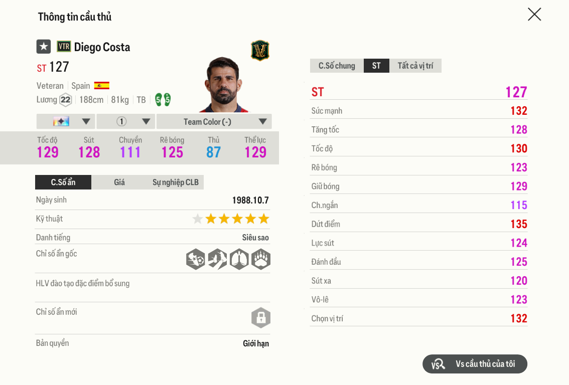 Review Diego Costa Vtr