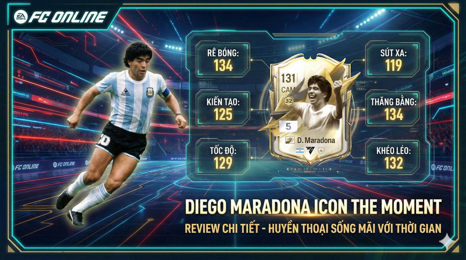 Review Diego Maradona Itm