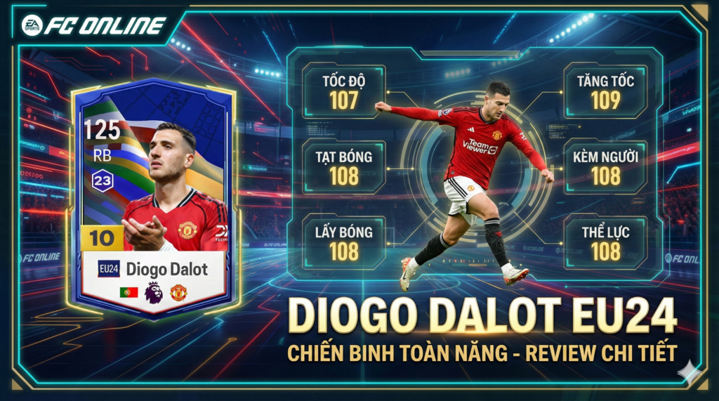 Review Diogo Dalot Eu24