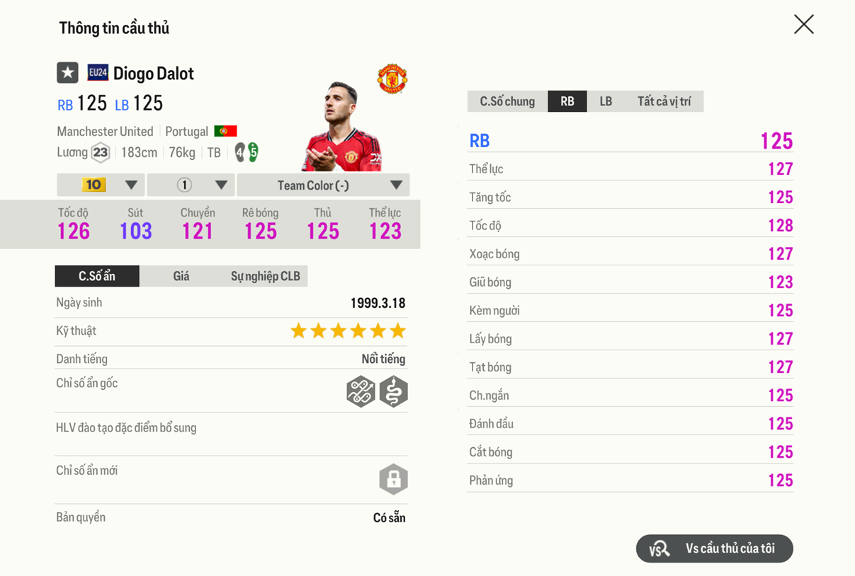 Review Diogo Dalot Eu24 2