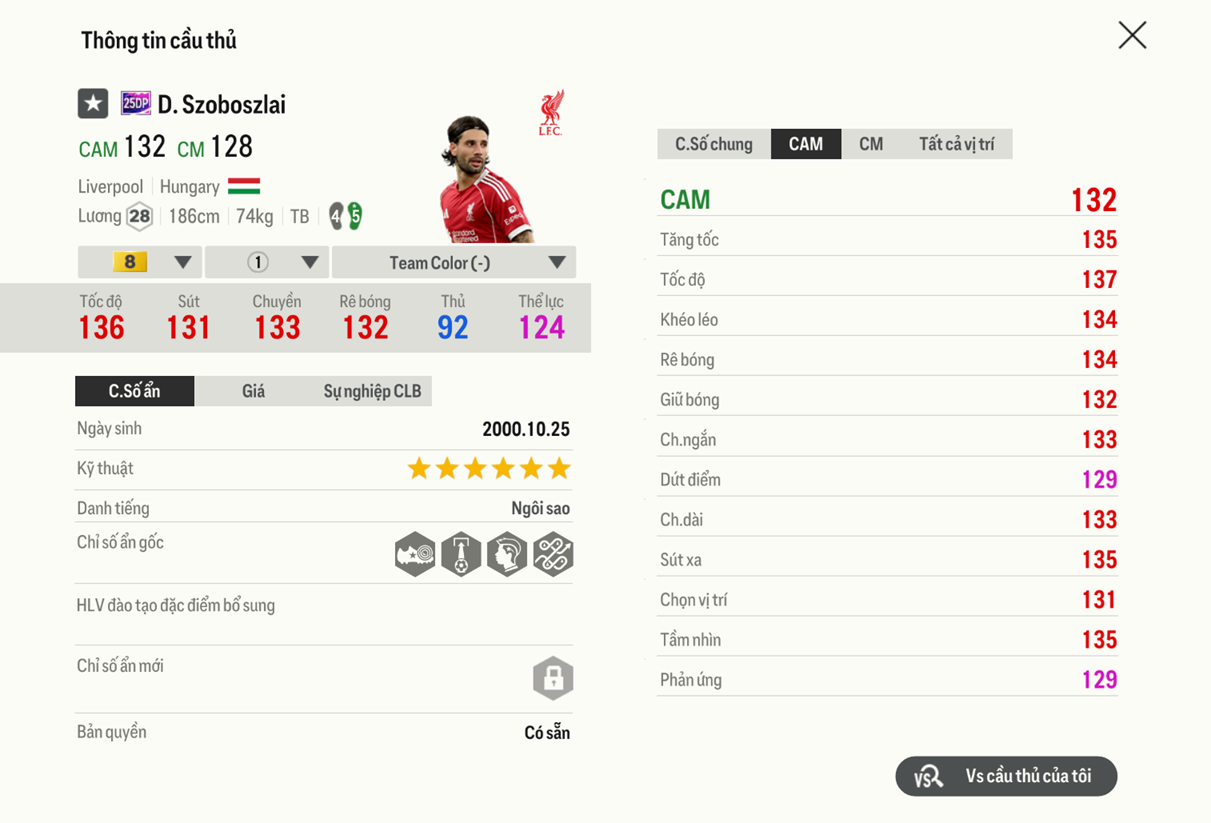 Review Dominik Szoboszlai 25dp