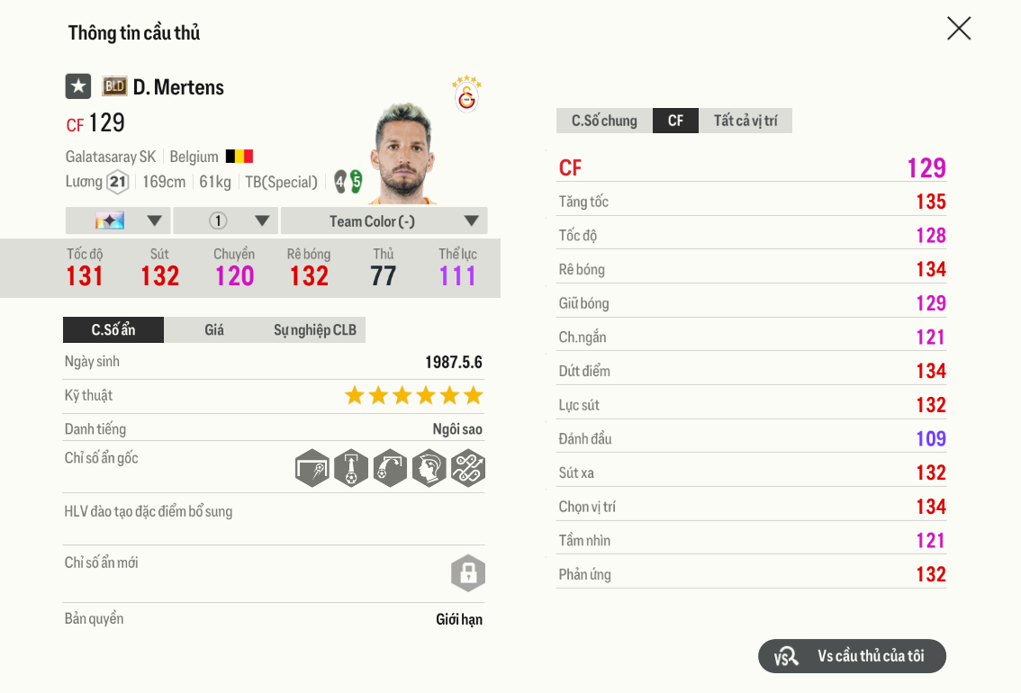 Review Dries Mertens Bld