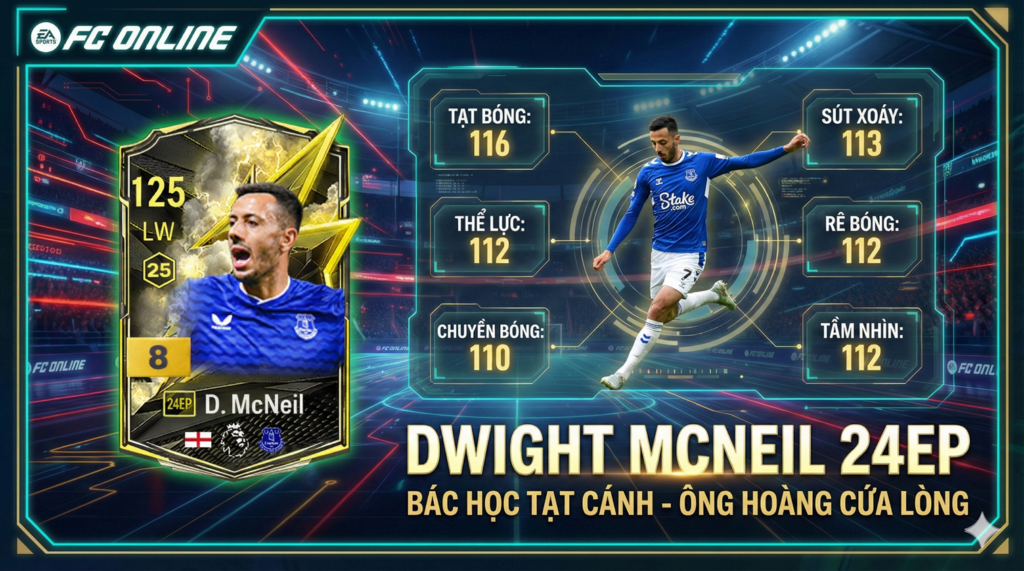 Review Dwight Mcneil 24ep