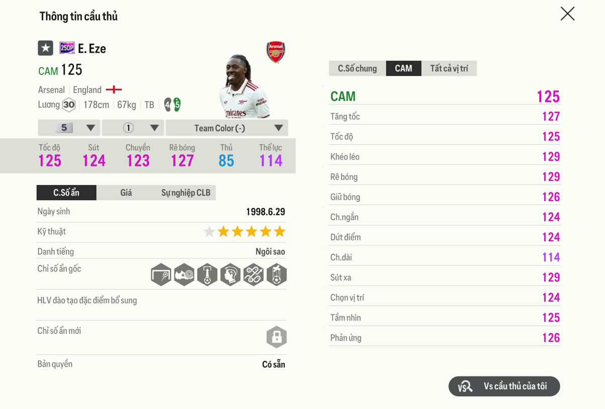 Review Eberechi Eze 25dp