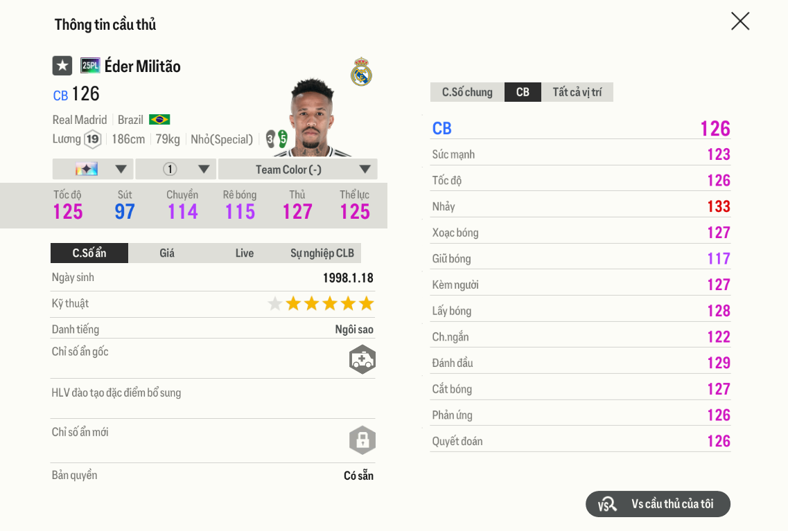 Review Éder Militão 25pl