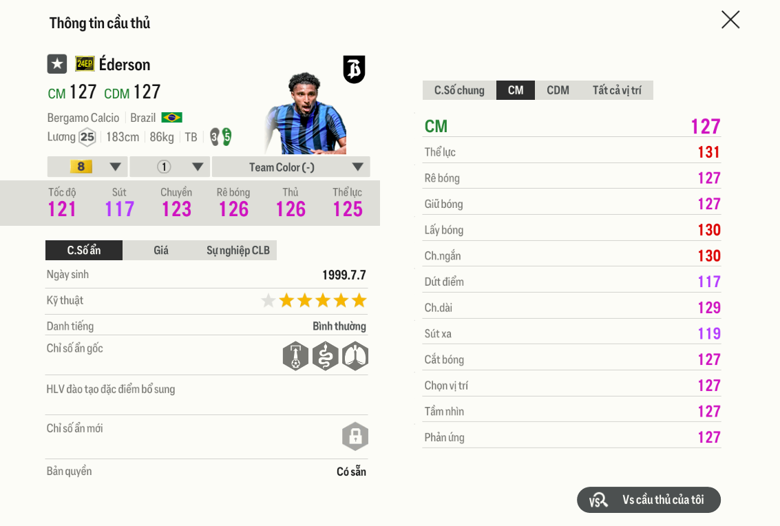 Review Éderson 24ep