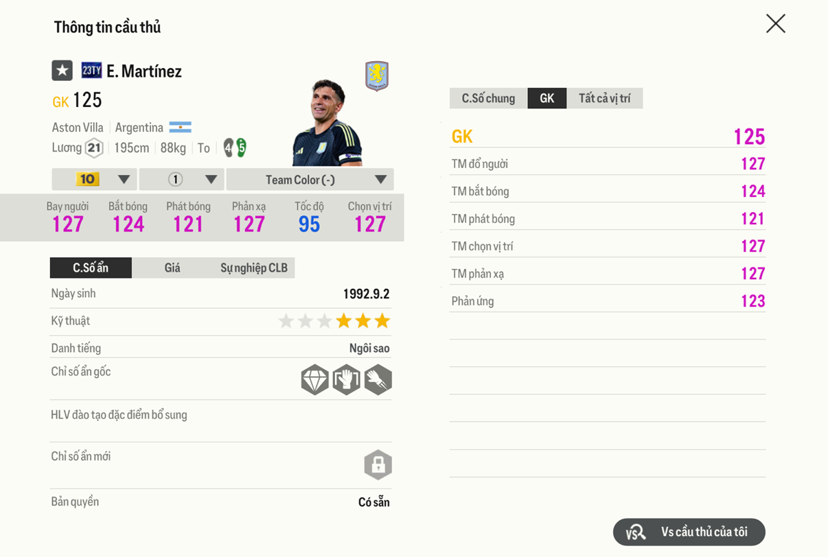 Review Emiliano Martínez 23ty 2