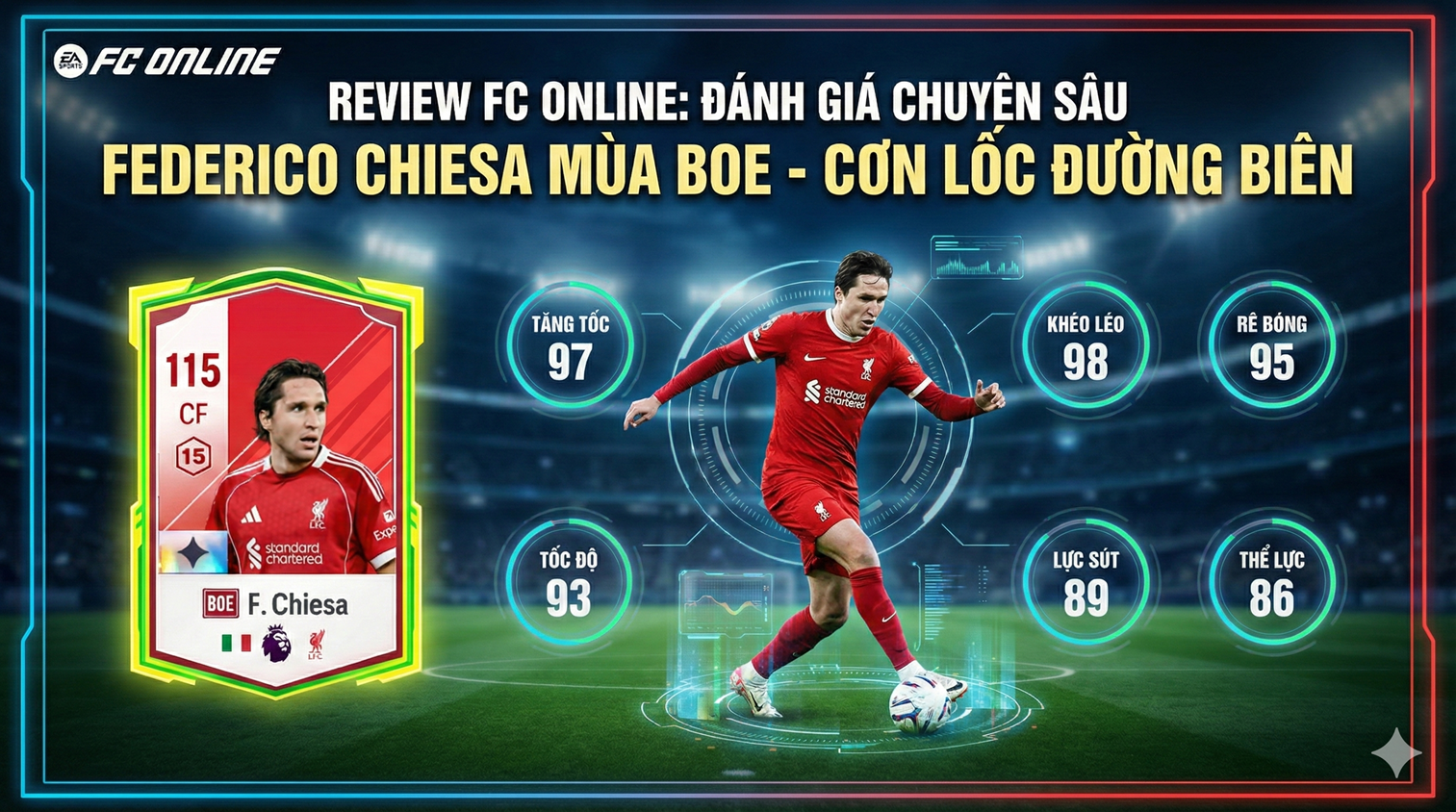 Review Federico Chiesa Boe