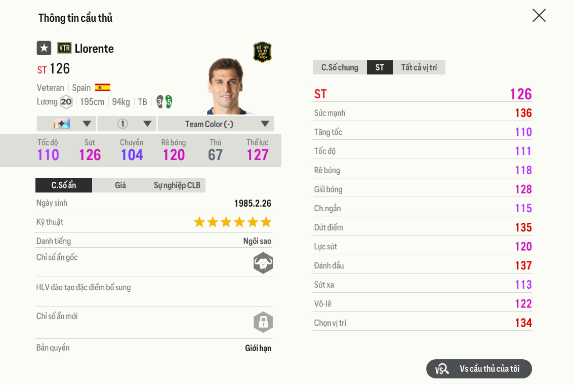 Review Fernando Llorente Vtr