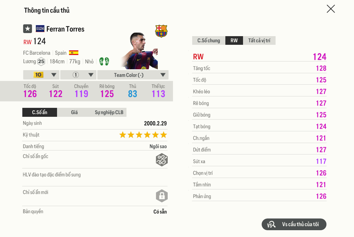 Review Ferran Torres Eu24