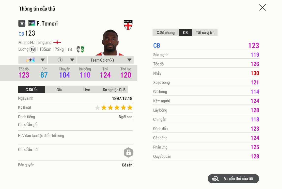 Review Fikayo Tomori 25pl