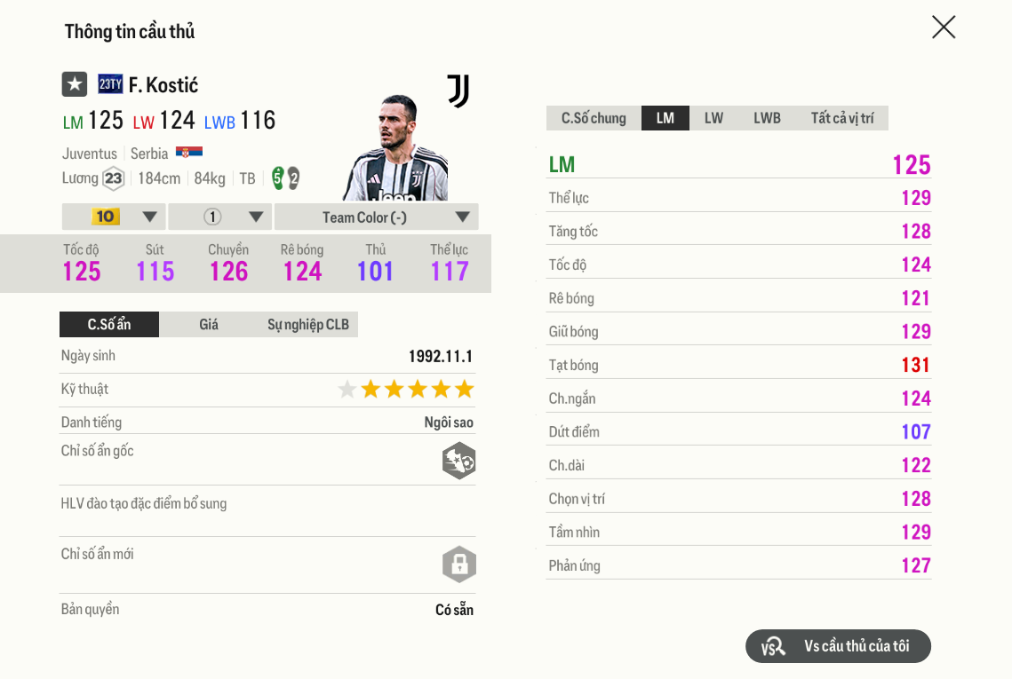 Review Filip Kostić 23ty