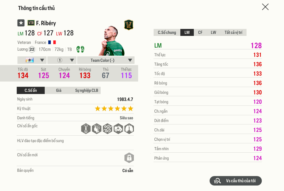 Review Franck Ribéry Vtr