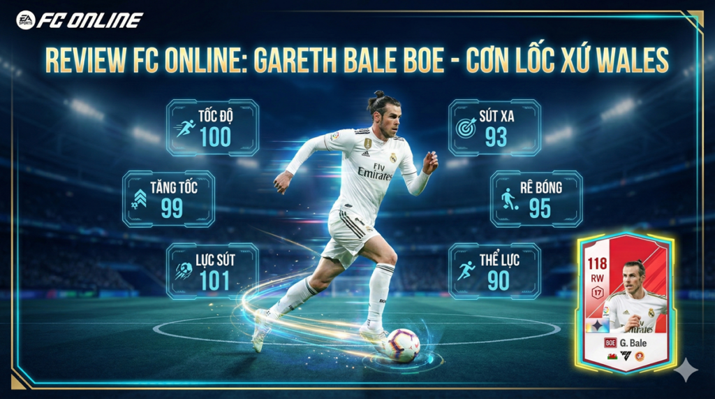 Review Gareth Bale Boe