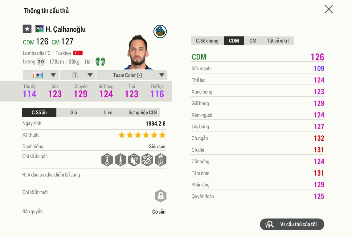 Review Hakan Çalhanoğlu 25pl