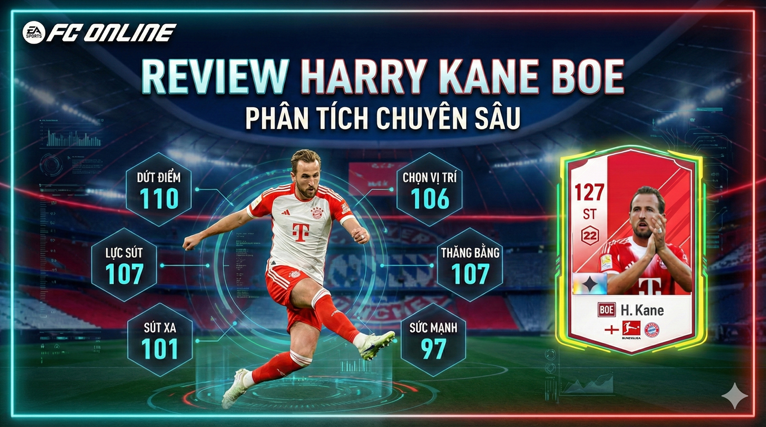 Review Harry Kane Boe