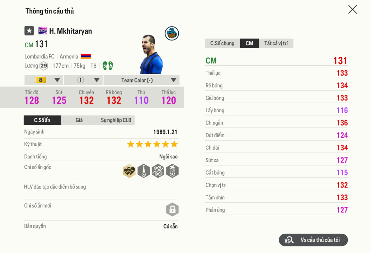 Review Henrikh Mkhitaryan 25dp