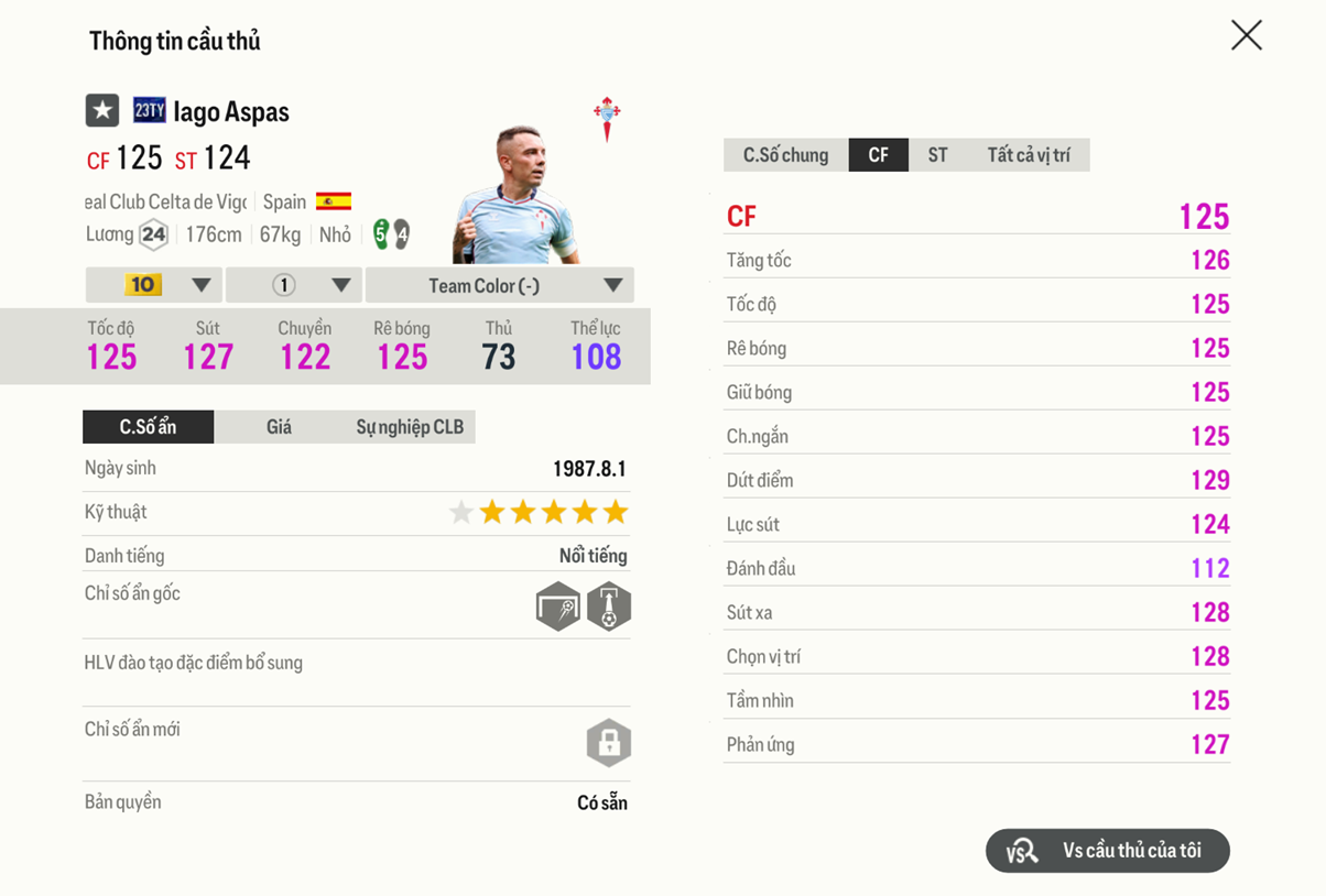 Review Iago Aspas 23ty 2