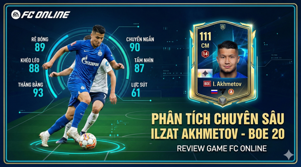 Review Ilzat Akhmetov Boe