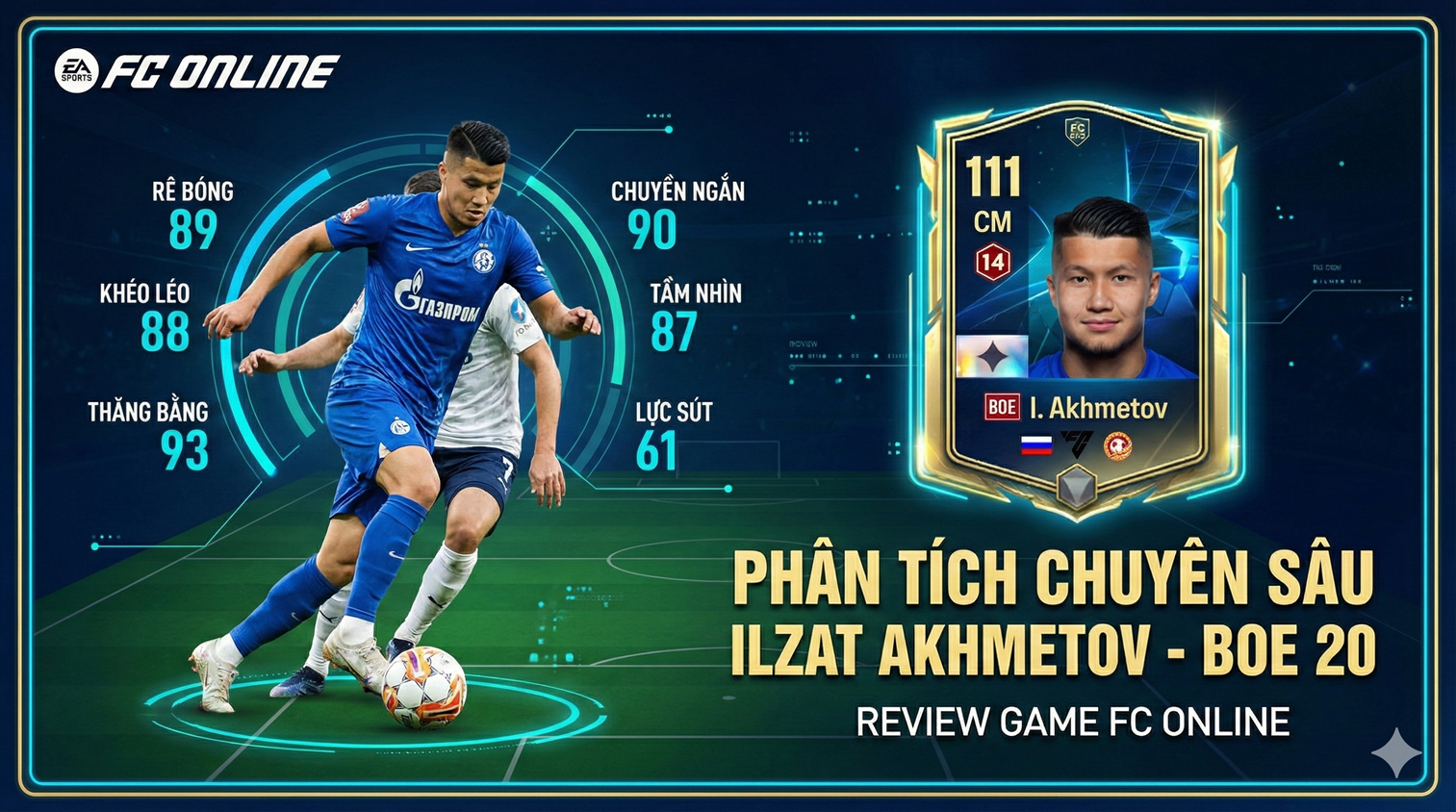 Review Ilzat Akhmetov Boe