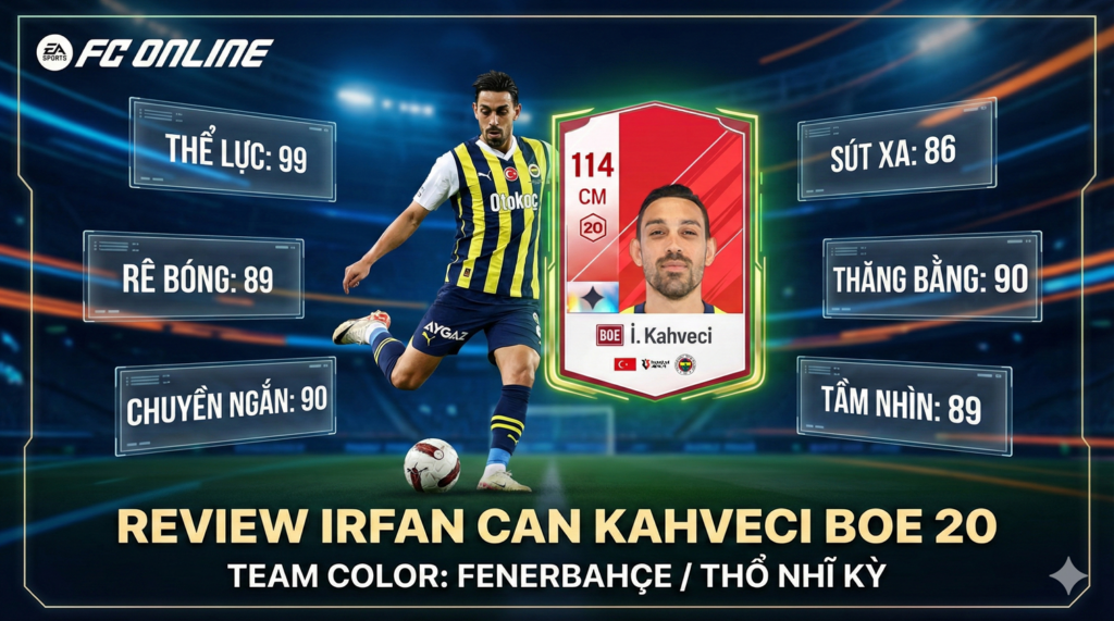 Review İrfan Can Kahveci Boe