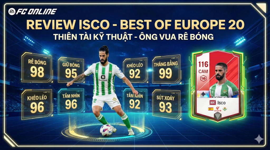 Review Isco Boe
