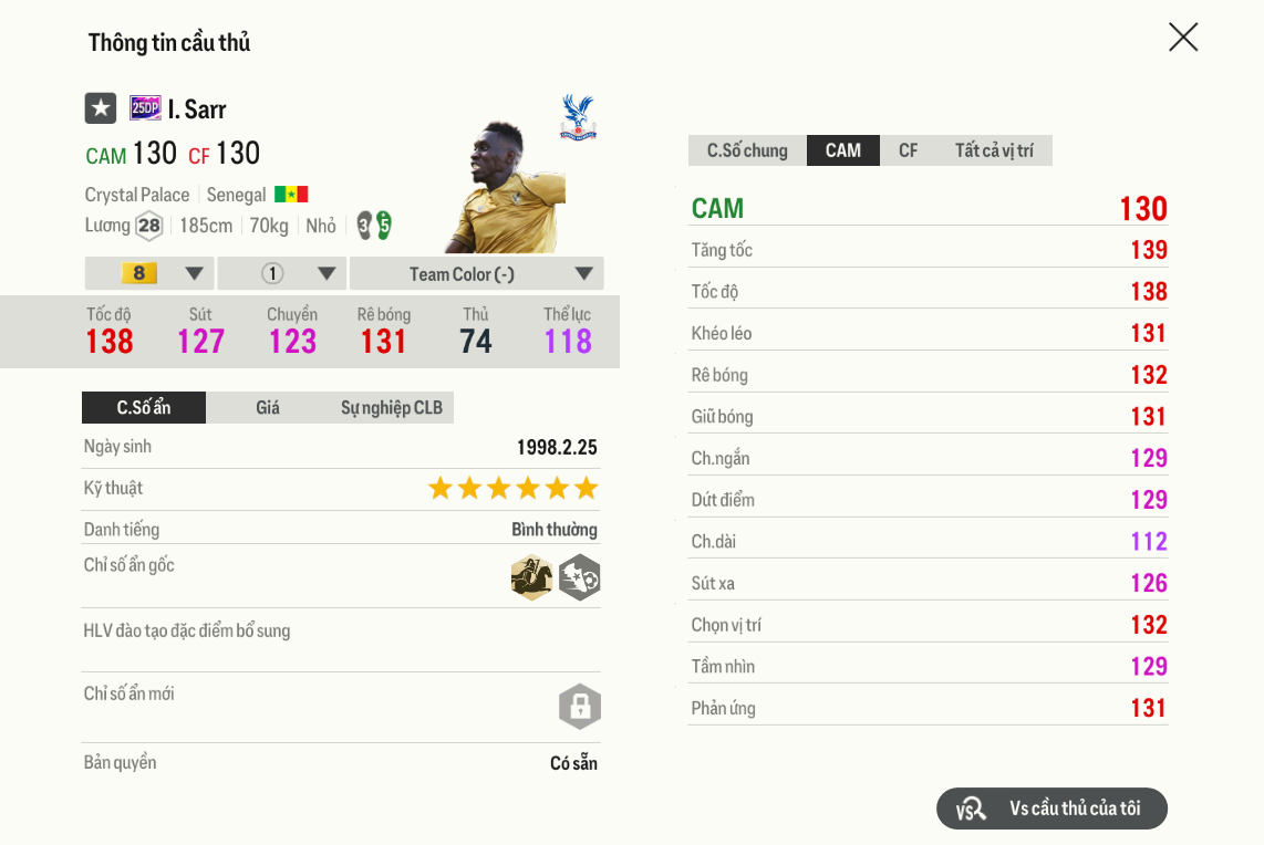 Review Ismaïla Sarr 25dp