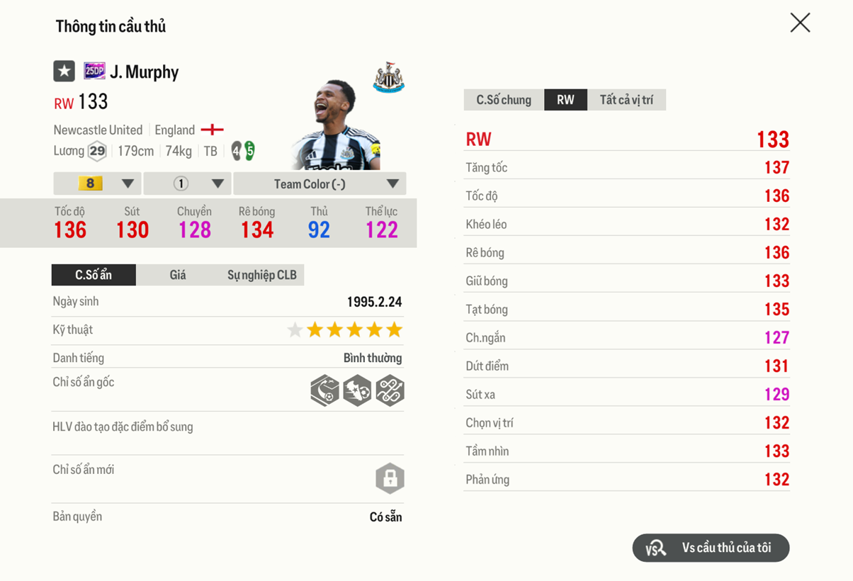 Review Jacob Murphy 25dp