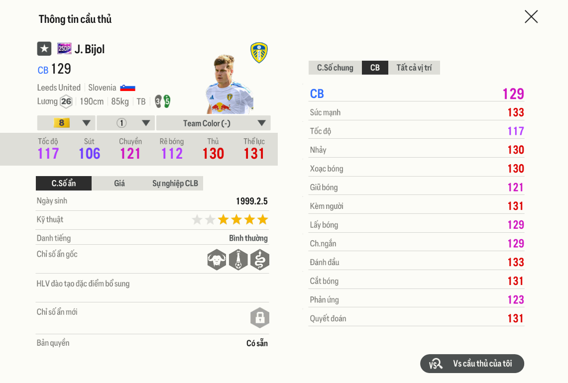 Review Jaka Bijol 25dp