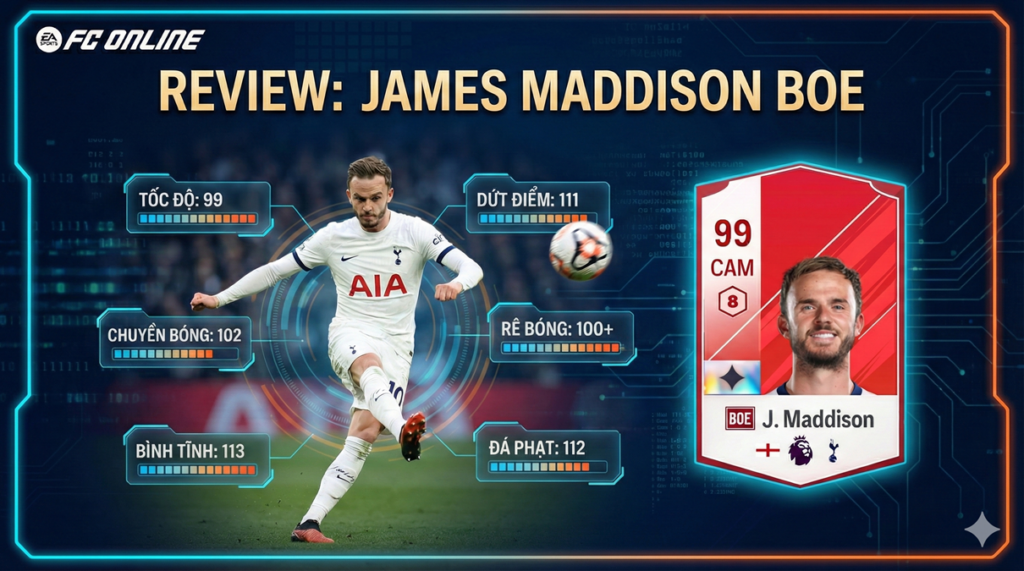 Review James Maddison Boe