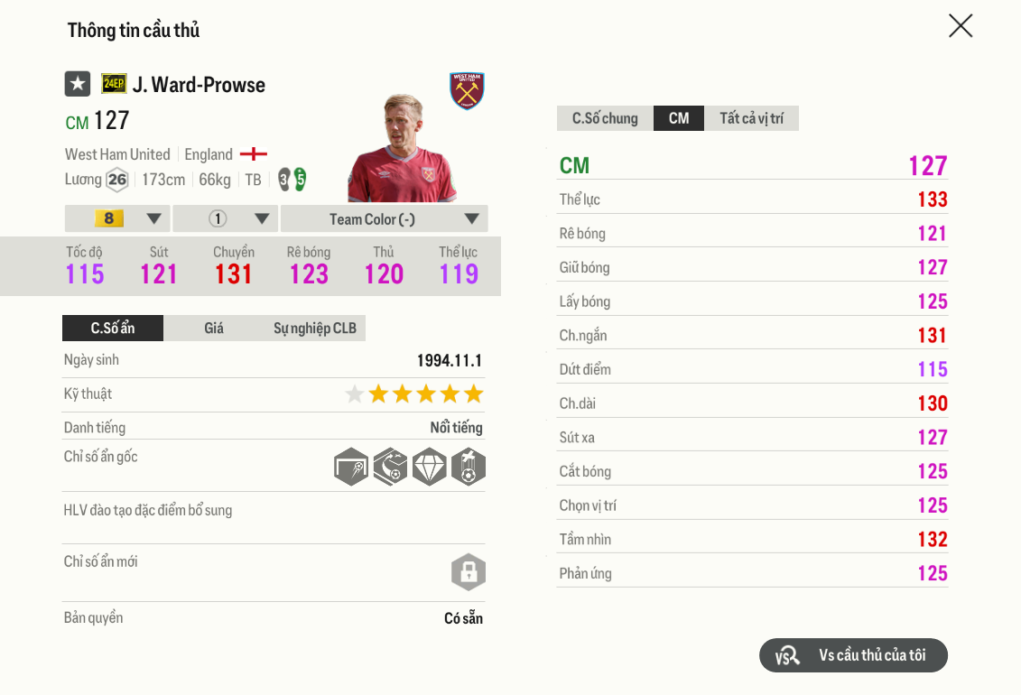 Review James Ward-prowse 24ep