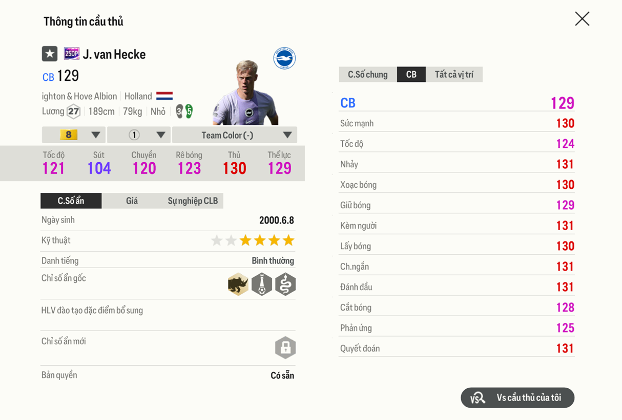 Review Jan Paul Van Hecke 25dp