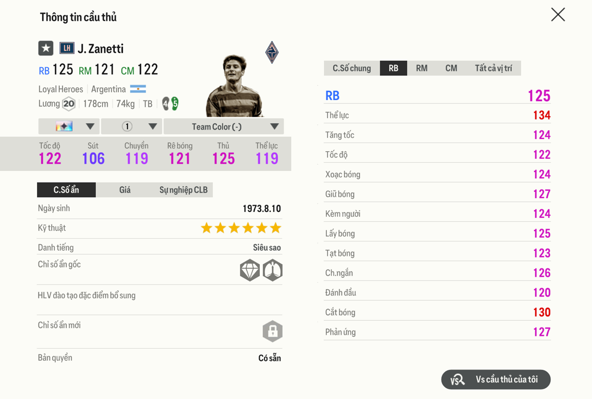 Review Javier Zanetti Lh 2